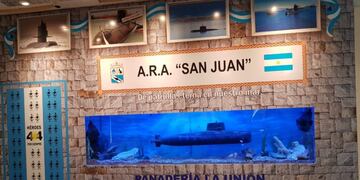 Submarino ARA San Juan