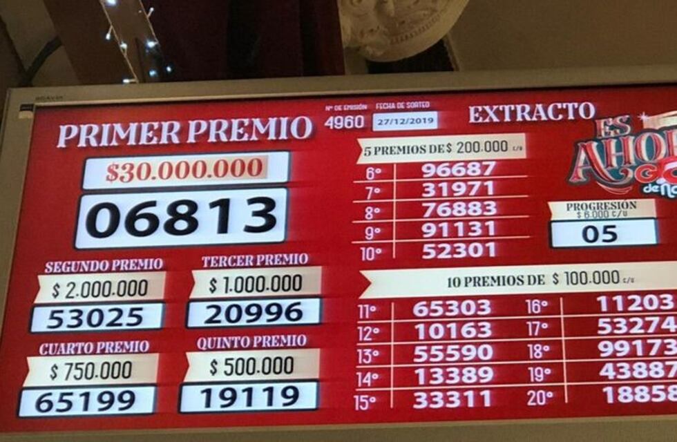 Sortearon el Gordo de Navidad y los 30 millones de pesos se quedan en Córdoba capital