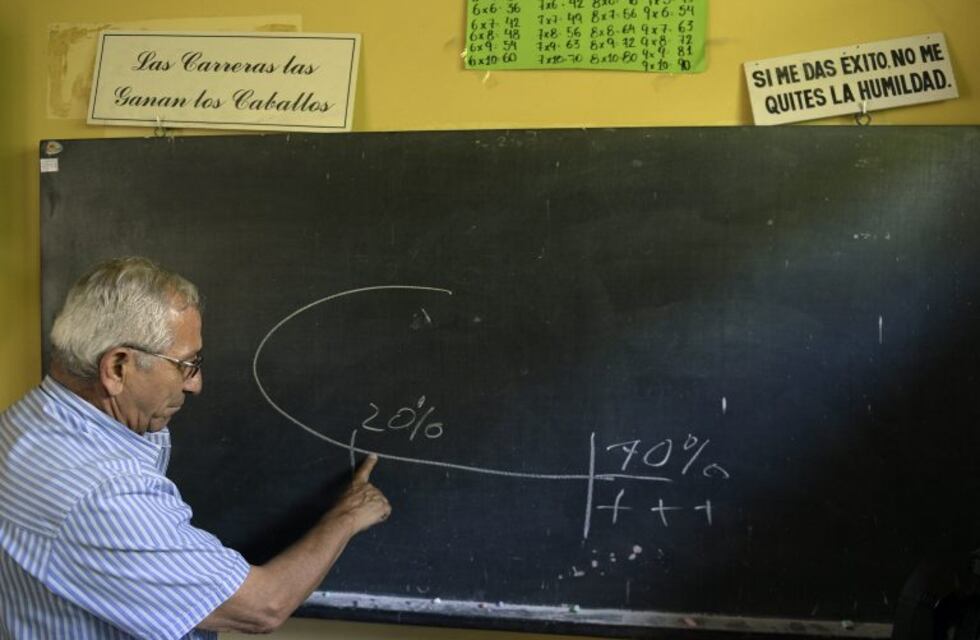 Ante el conflicto docente, ciudadanos se ofrecieron por Twitter a dar clases