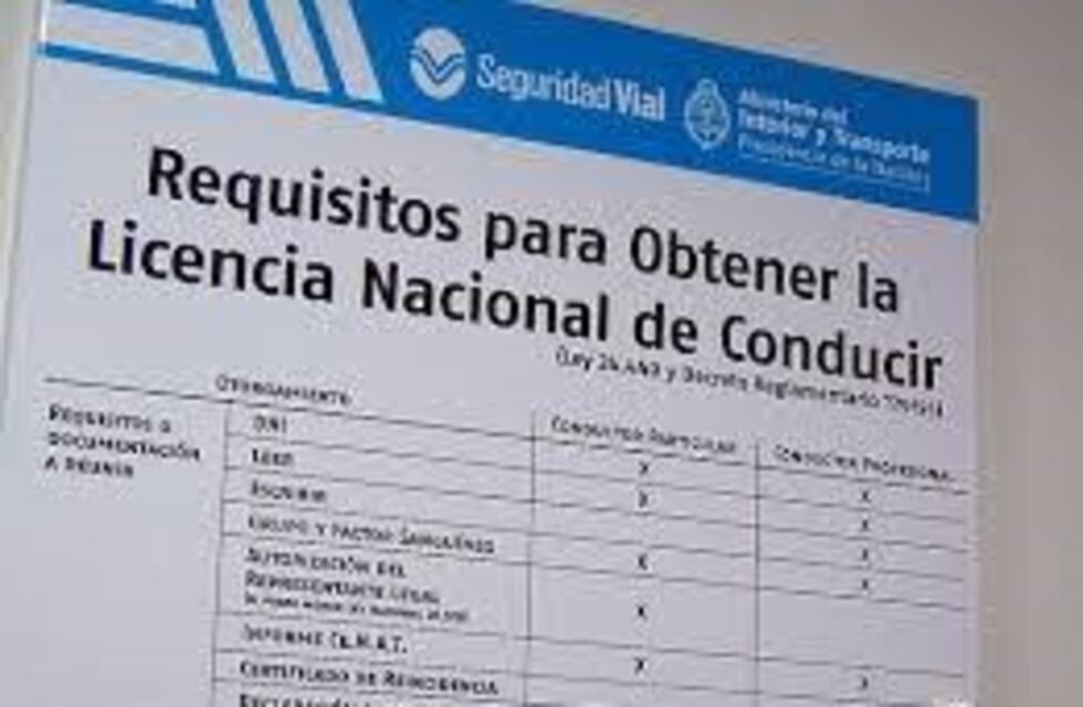 Anunciaron reformas en la licencia de conducir