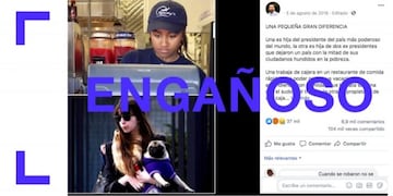 Florencia Kirchner y Sasha Obama: verdades y falsedades del posteo viral que las compara