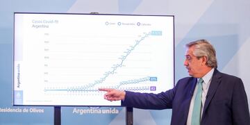 AME1927\u002E BUENOS AIRES (ARGENTINA), 10/04/2020\u002E- Fotografía cedida por la Presidencia Argentina que muestra al mandatario Alberto Fernández durante una conferencia de prensa este viernes, en la residencia presidencial de la localidad bonaerense de Olivos, en las afueras al norte de Buenos Aires (Argentina)\u002E Fernández anunció este viernes la extensión del aislamiento social preventivo y obligatorio que culminaba el próximo domingo por dos semanas más, hasta el 26 de abril, en los grandes centros urbanos para \