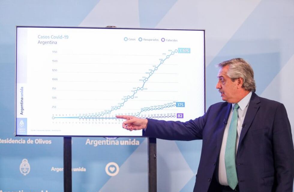 ¿Se puede levantar la cuarentena en Córdoba?