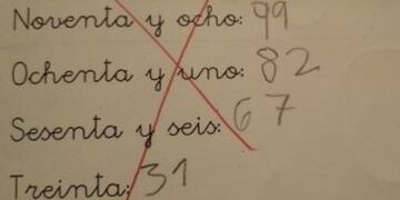 Así era el ejercicio de Matemática que se volvió viral\u002E (Twitter)