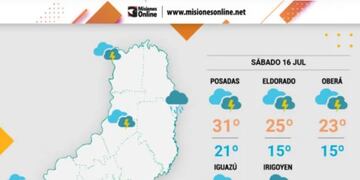Sábado con inestabilidad y precipitaciones en Misiones.