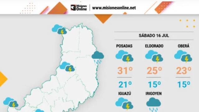Sábado con inestabilidad y precipitaciones en Misiones.