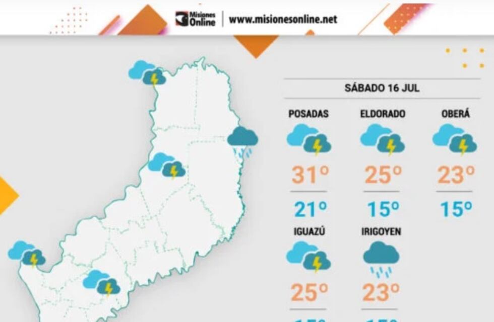 Sábado con inestabilidad y precipitaciones en Misiones