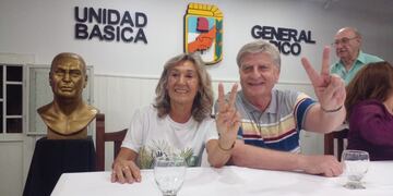 Sergio Ziliotto y Alicia Mayoral, la fórmula ganadora de las elecciones en La Pampa.