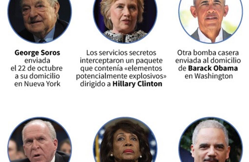Repercusión de los atentados con explosivos a personalidades críticas a Trump