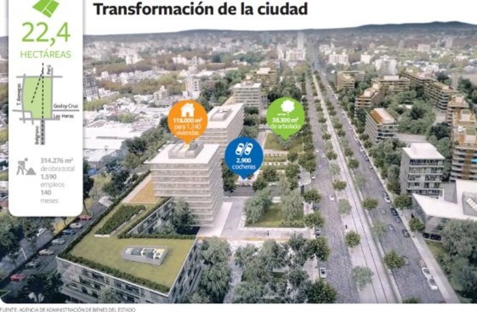 Macri cede a Capital tierras del ferrocarril para un polo urbano