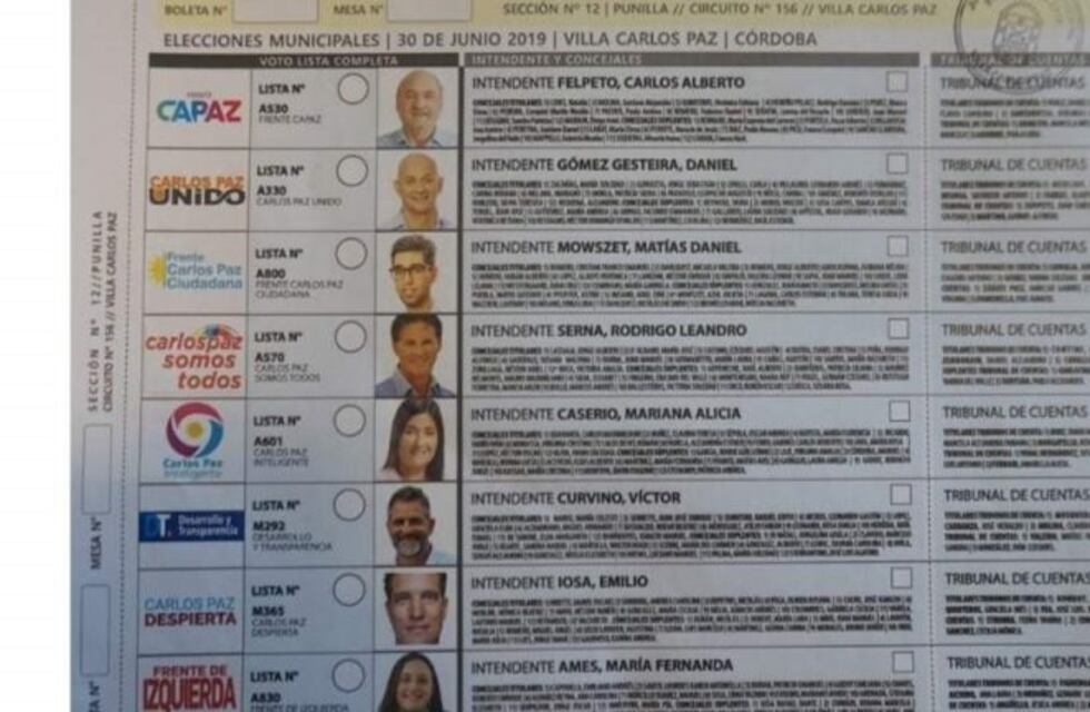 Elecciones municipales en Carlos Paz: todos los candidatos para este domingo