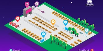 Once Unidos inaugura el primer autocine marplatense (once unidos)