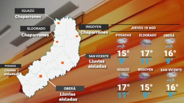 Jueves con estabilidad y sensación de frío en Misiones.