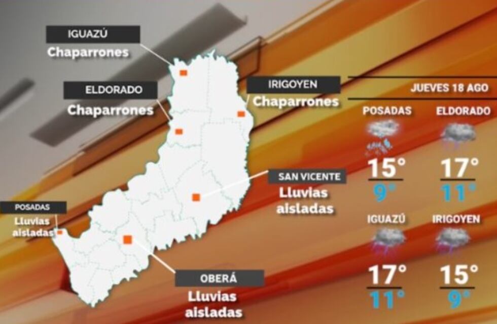 Jueves con estabilidad y sensación de frío en Misiones