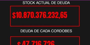 Stock de deuda de la Provincia\u002E