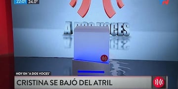 atril cristina kirchner