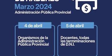 Este es el cronograma de pagos correspondiente al mes de marzo.