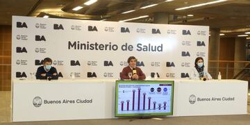Ciudad de Buenos Aires, 22 de julio de 2020: El ministro de Salud porteño, Fernán Quirós; el subsecretario de Atención Primaria, Gabriel Battistella, y la directora general de Planificación Operativa, Paula Zingoni, brindaron hoy detalles de la situación sanitaria de la Ciudad en relación a la curva de contagios y su evolución, en el marco del aislamiento social, preventivo y obligatorio por el coronavirus\u002E Foto: Prensa GCBA