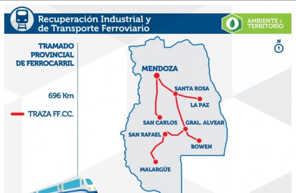Presentan proyecto para que vuelvan los trenes a Mendoza