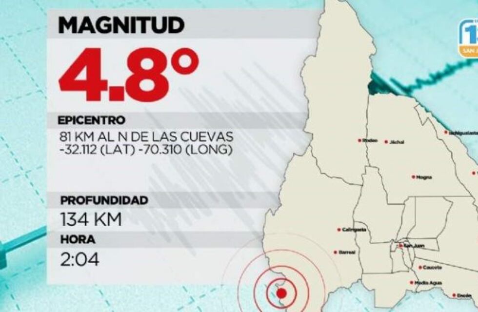Un fuerte sismo despertó a los sanjuaninos en la madrugada