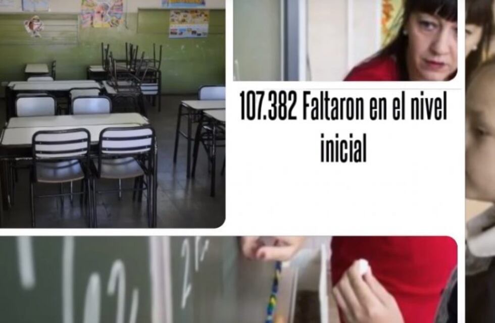 Mendoza: se desdibuja el ítem aula