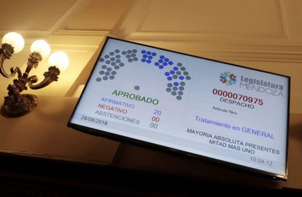 Todo lo que tenés que saber para entender el nuevo Código de Faltas