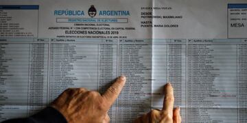 Elecciones 2019,