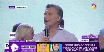 Mauricio Macri, tras las PASO: "Este cambio no es propiedad de un Gobierno"