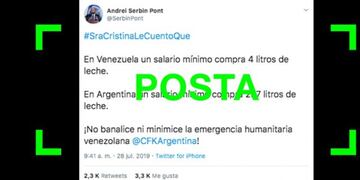 Es verdadero el tuit que señala que en Venezuela con un salario mínimo se compran 4 litros de leche y en Argentina, 297