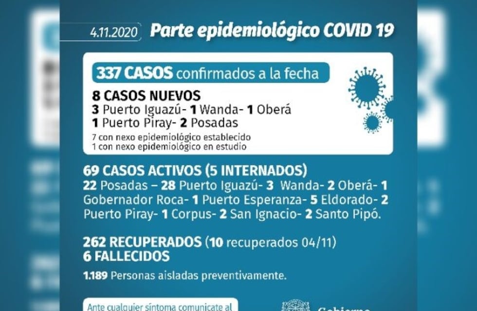 La Zona Norte de Misiones confirmó otros cuatro casos de Coronavirus
