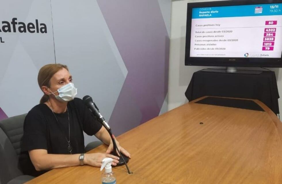 Coronavirus en Rafaela: 50 casos y un nuevo fallecido