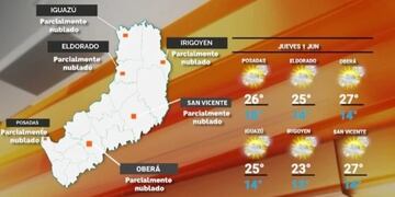 Se espera un clima agradable para este jueves en Misiones.