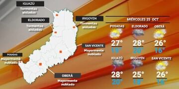 Miércoles con posibles lluvias y tormentas para la zona Norte de Misiones.