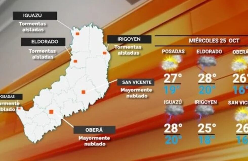 Miércoles con posibles lluvias y tormentas para la zona Norte de Misiones