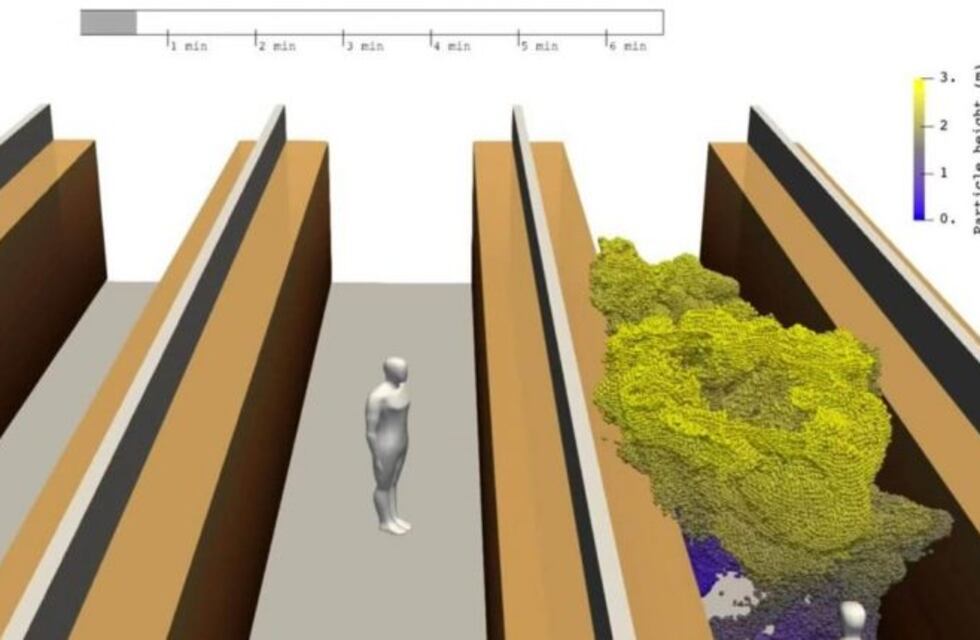 Coronavirus: un video muestra cómo el virus se mueve por el aire