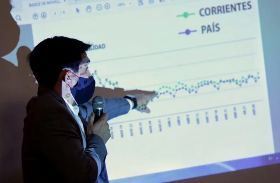 Coronavirus en Argentina: el Gobierno habilitó nuevas actividades en tres provincias