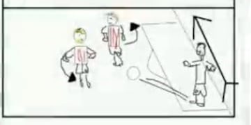 Los dibujos animados sobre los planteos tácticos de Milito son furor en las redes (Twitter @Eze_Lav)