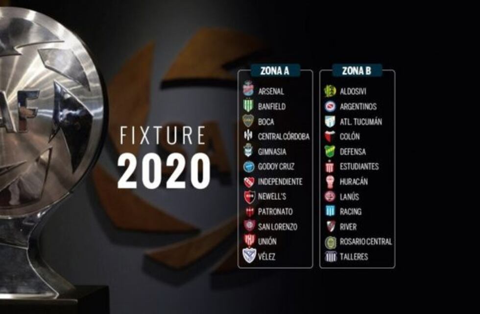Quedó definido el fixture de la Copa Superliga 2020