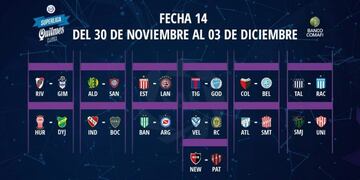 Así se jugará la fecha 14\u002E