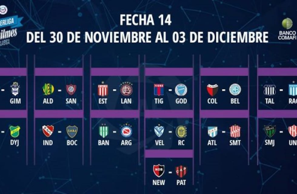 El clásico tucumano se jugará en la fecha 14