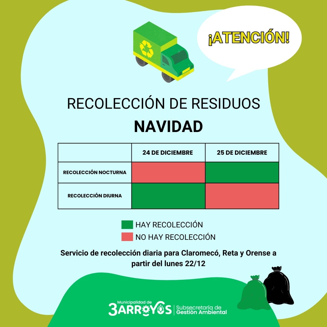 Cómo será la recolección de residuos en Tres Arroyos durante Navidad