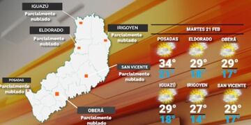 Este martes, Misiones contará con tiempo bueno y caluroso.