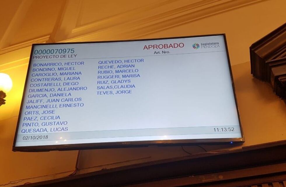 Es ley: Mendoza tiene nuevo Código de Faltas