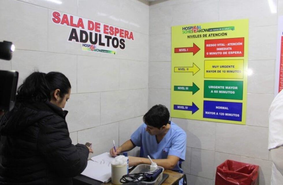 El sector de la salud adhiere al asueto por el Día de San Rafael