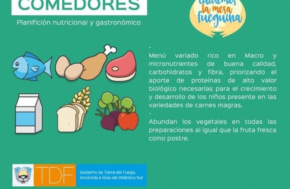 Aumenta presupuesto para los desayunos y almuerzos de las escuelas con mejoras nutricionales