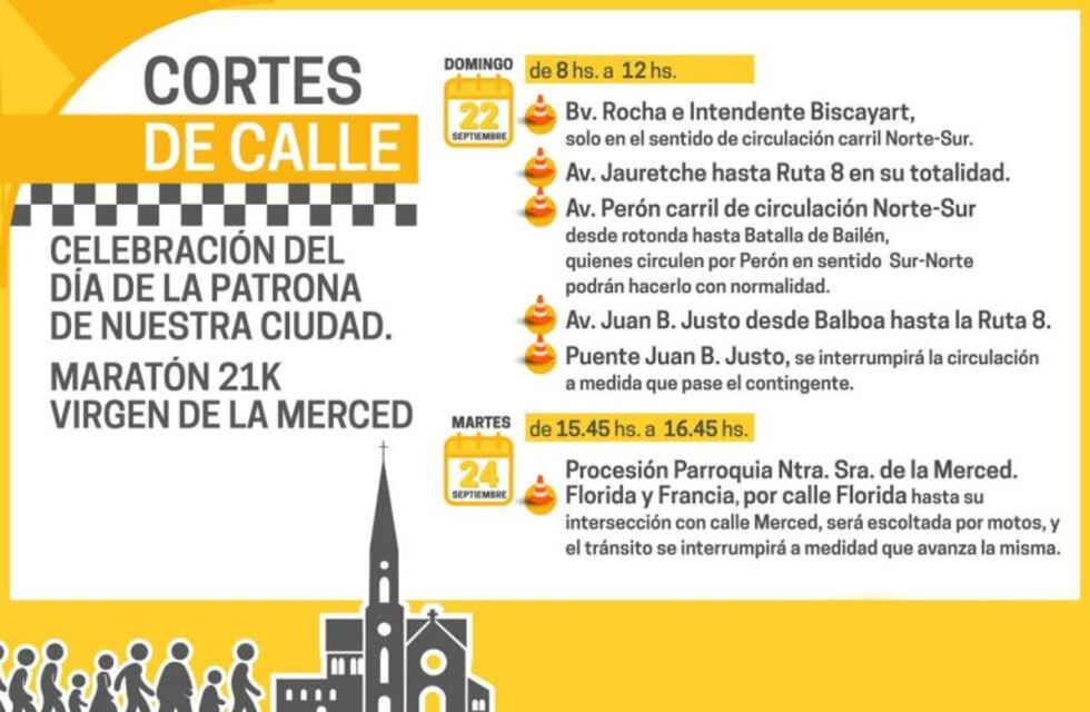 Cronograma de los cortes de calles para el fin de semana