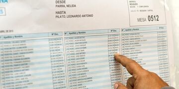 Padrón electoral\u002E