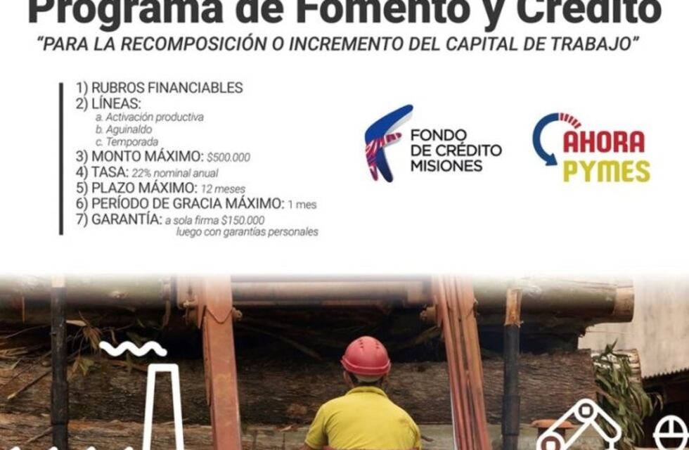 Línea para pymes con un tope de medio millón de pesos y tasa del 22% anual