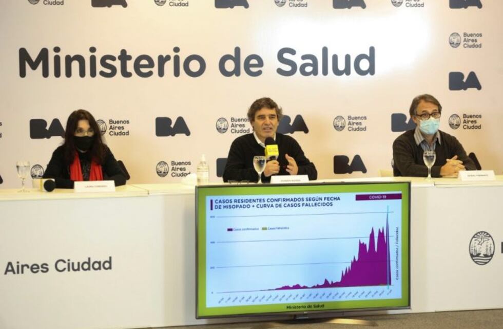 La Ciudad sumará dos nuevos centros de testeos para las Fiestas y los cambios de quincena