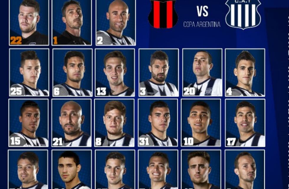 Copa Argentina: los concentrados en Talleres para jugar contra Defensores